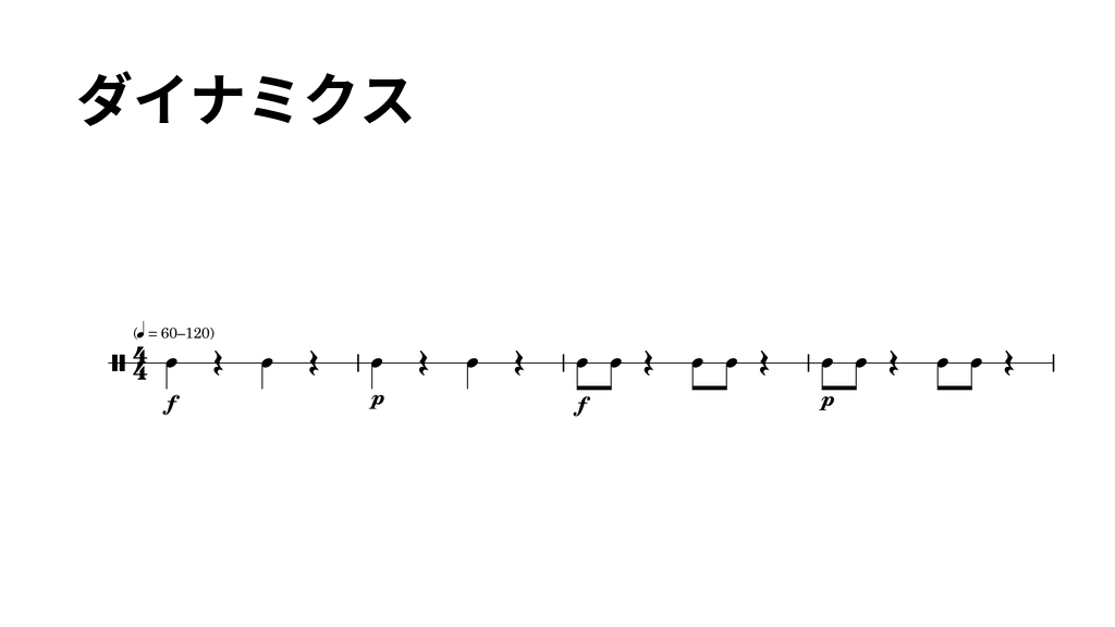 タンバリン基礎練習「ダイナミクス」の楽譜(冒頭4小節)